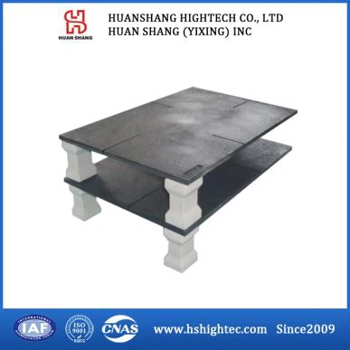 SiC Keramikos taryba